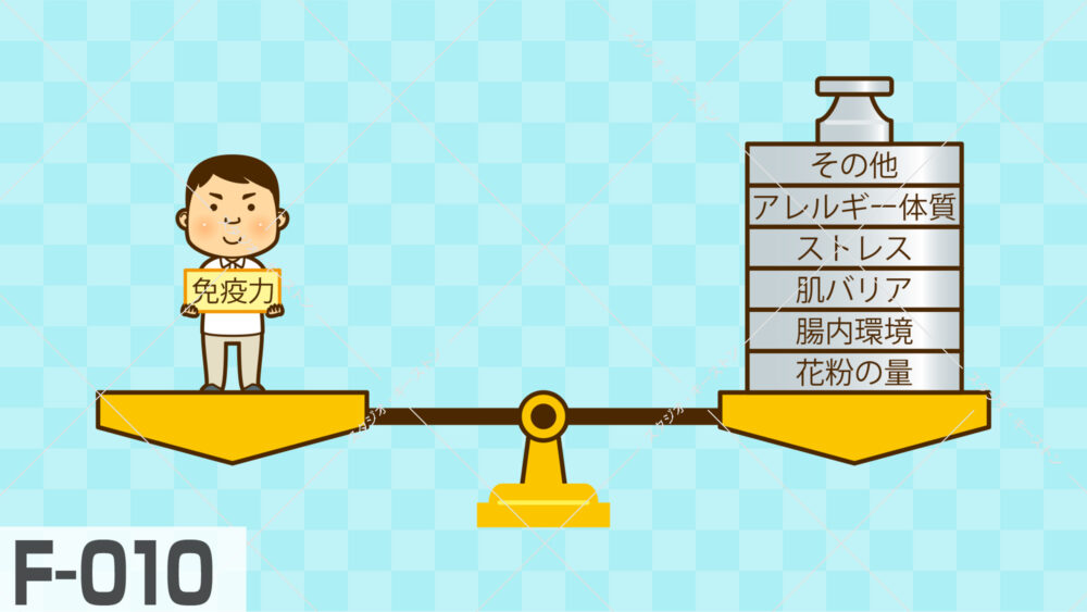 自身の免疫力と、花粉量やストレスなどの外部要因が天秤でバランスを取る様子を描いたイラスト。アレルギー発症の仕組みと体調管理を説明します。
