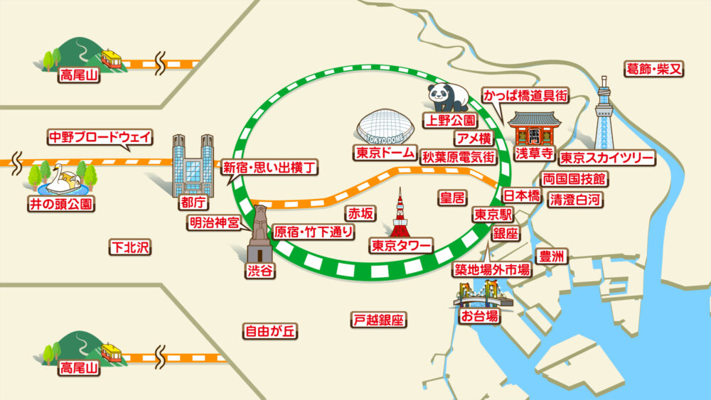 東京タワーや浅草寺、スカイツリーなど、東京都内の主要な観光名所と路線を分かりやすくまとめた観光地マップです。